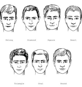 Best Haircuts for Different Face Shapes