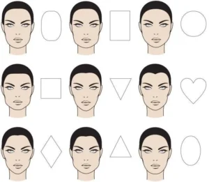 1. Identifying Your Face Shape